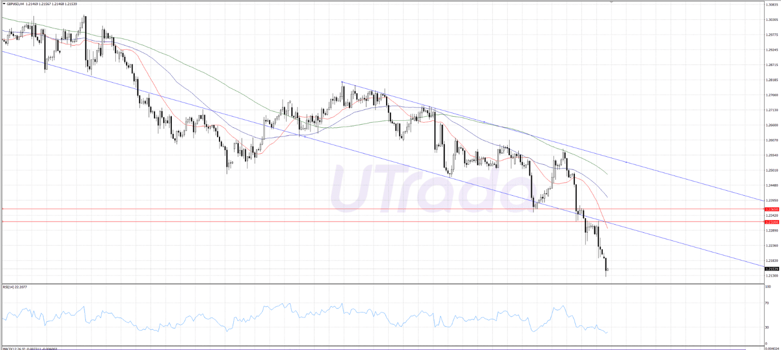 GBPUSD 13/01/2025.png